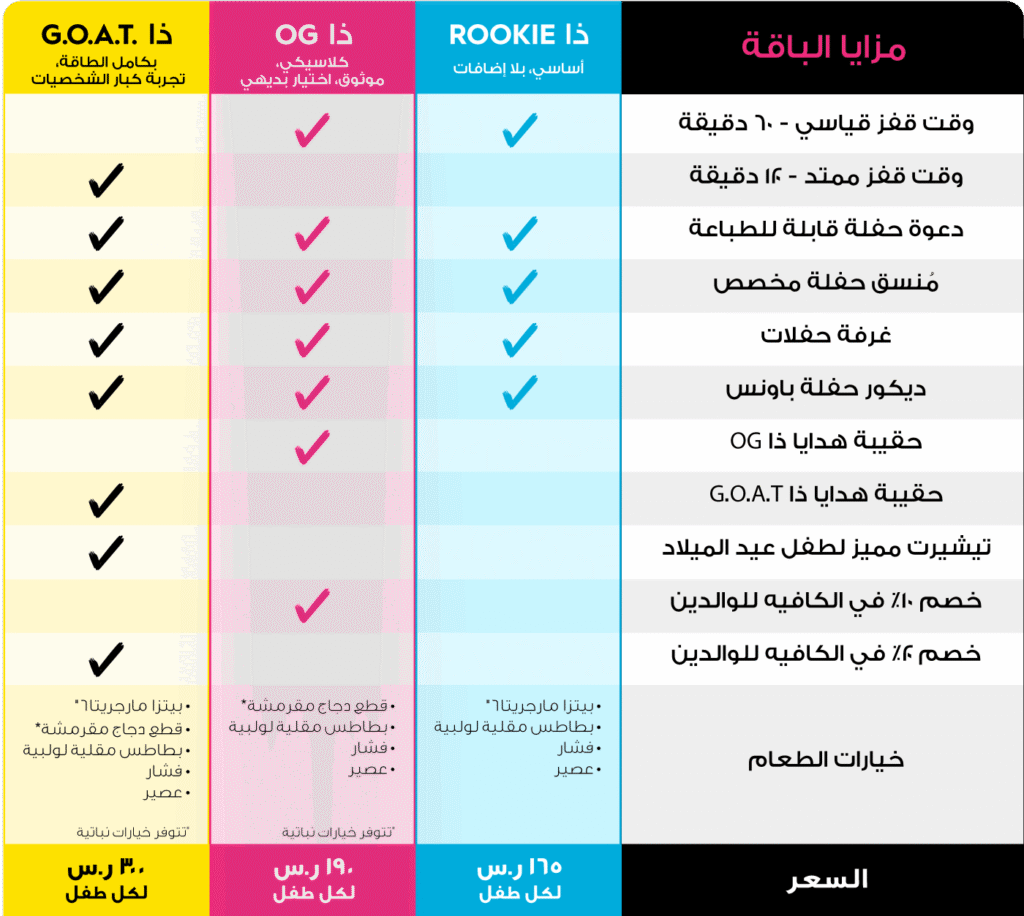 حصل على ترقية مجانية إلى أكثر باقات الحفلات شعبية لدينا